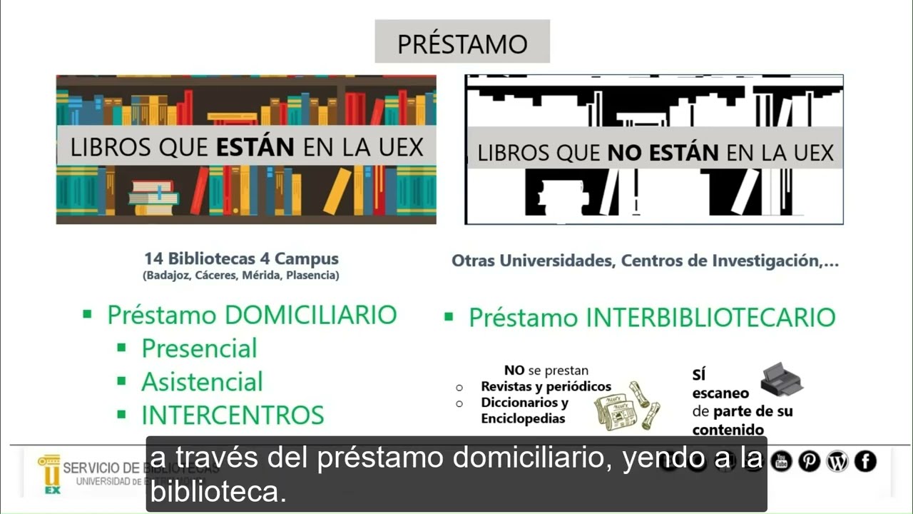 VIDEOTUTORIALES - FORMACION